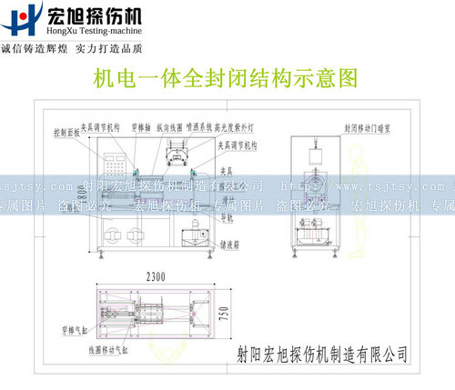 全封閉探傷機結構圖