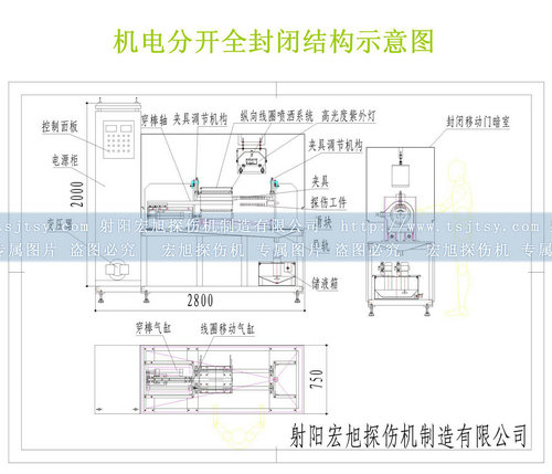 全封閉磁粉探傷機結構圖